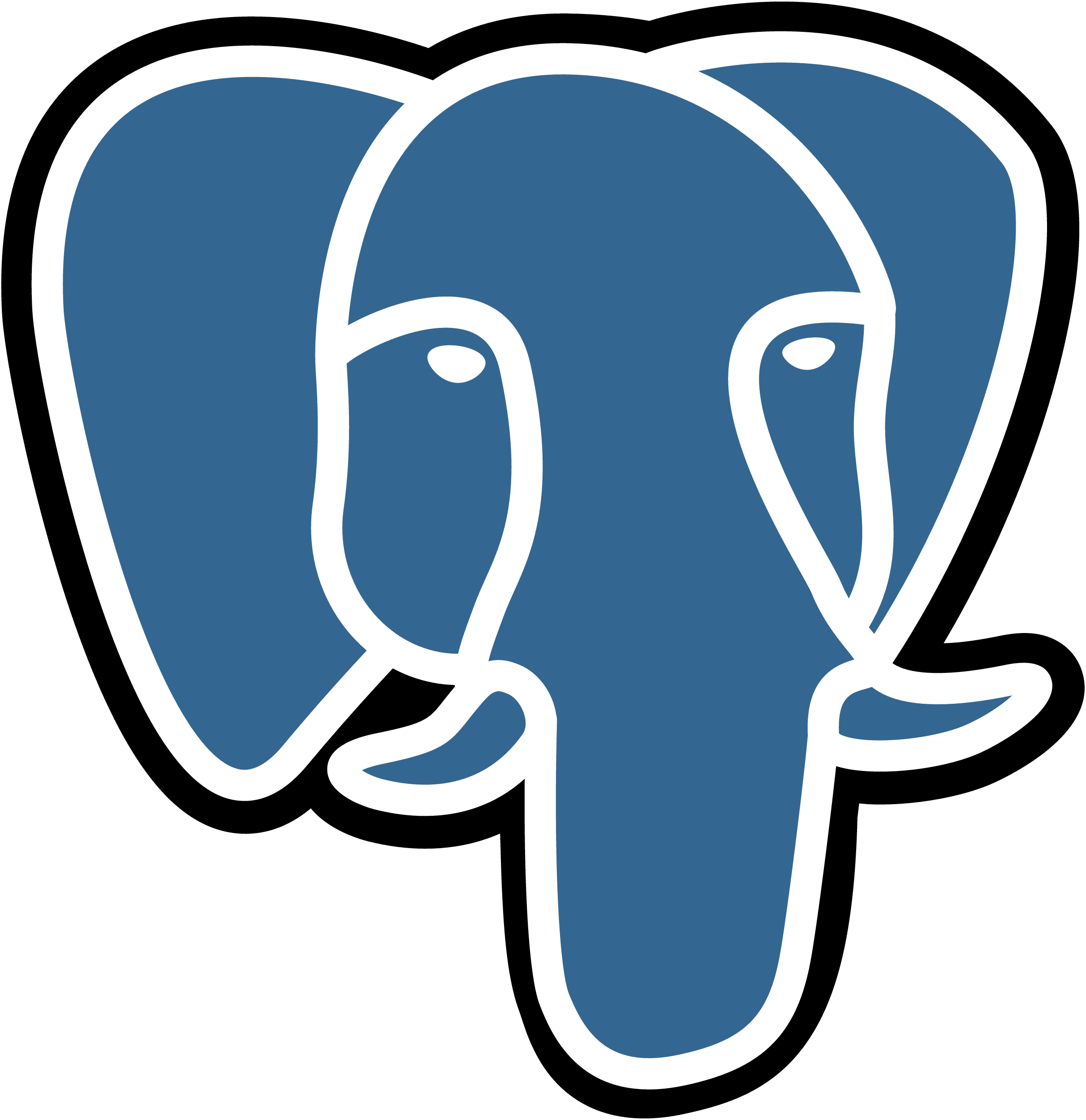 PostgreSQL - The world's most advanced open source database